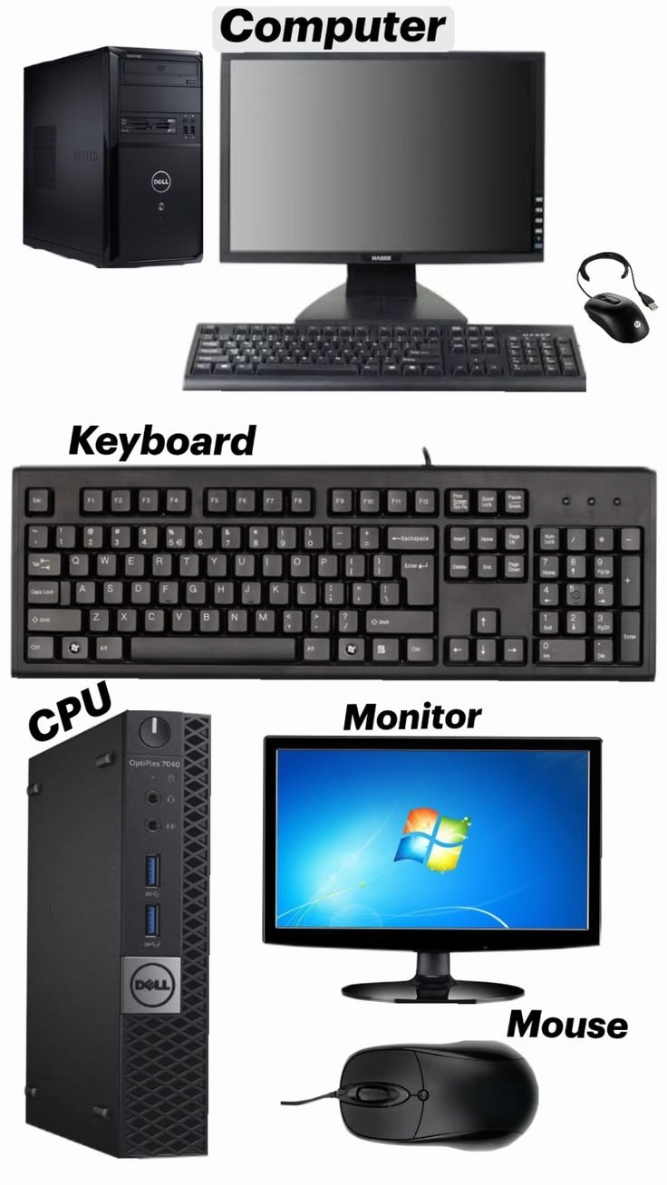 Computer Fundamentals Course